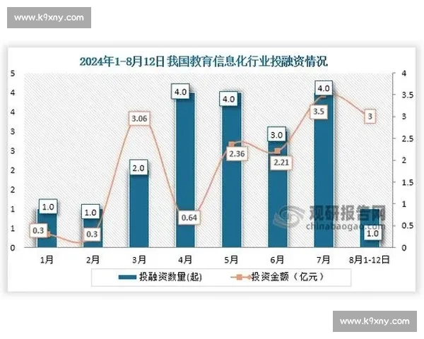 以ETF为核心探讨投资策略创新与未来资本市场发展趋势分析